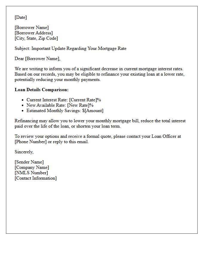 Mortgage Refinancing Rate Drop Notification Letter