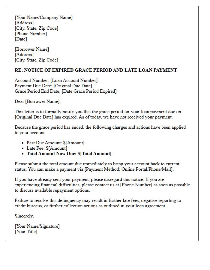 Grace Period Expiration Missed Loan Payment Letter