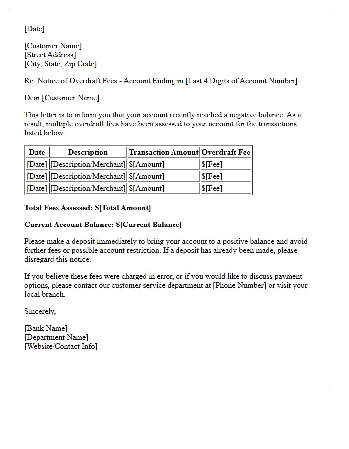 Multiple Transaction Overdraft Fee Assessment Letter