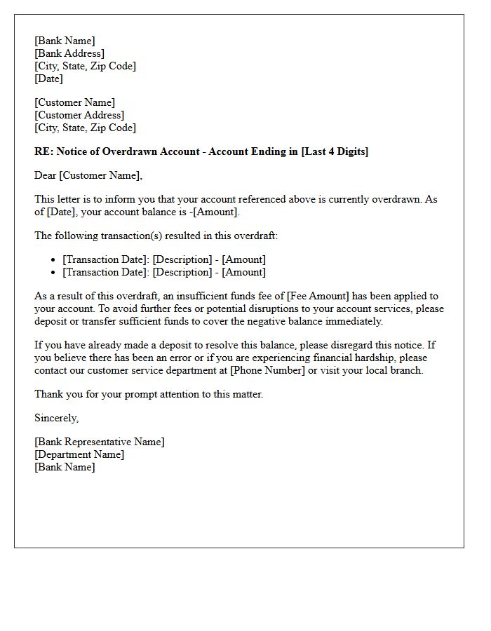 Account Overdrawn Alert Letter