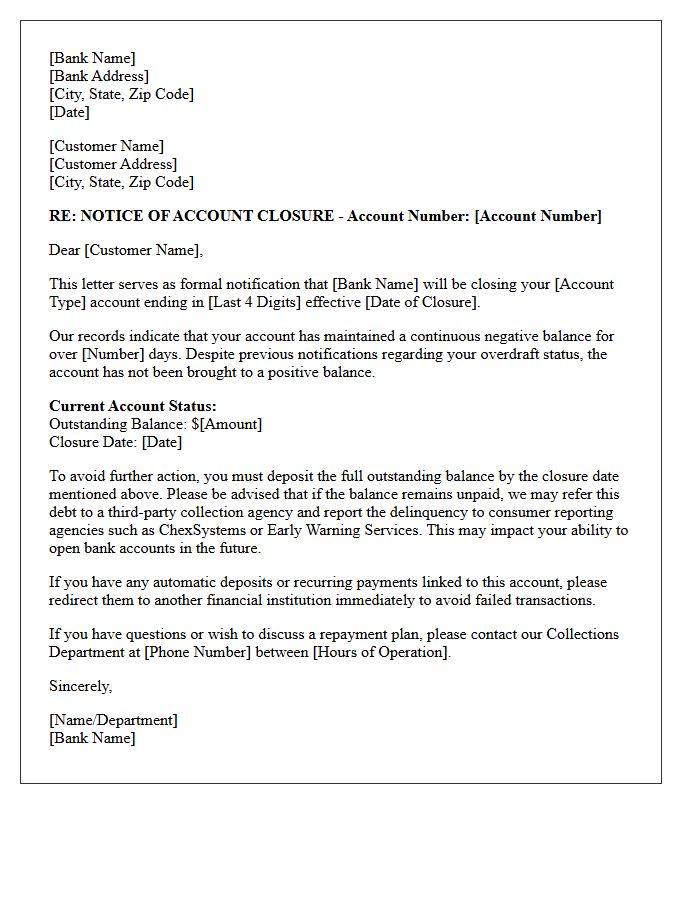 Continuous Overdraft Account Closure Notice Letter