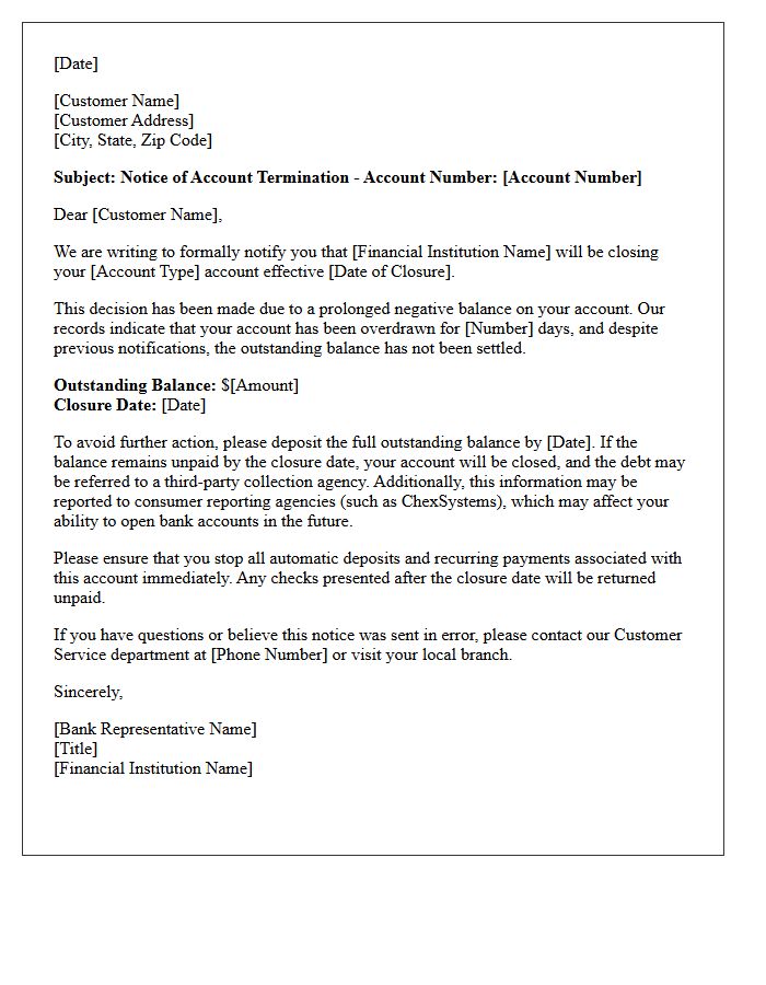 Notice of Account Termination for Prolonged Overdraft Letter