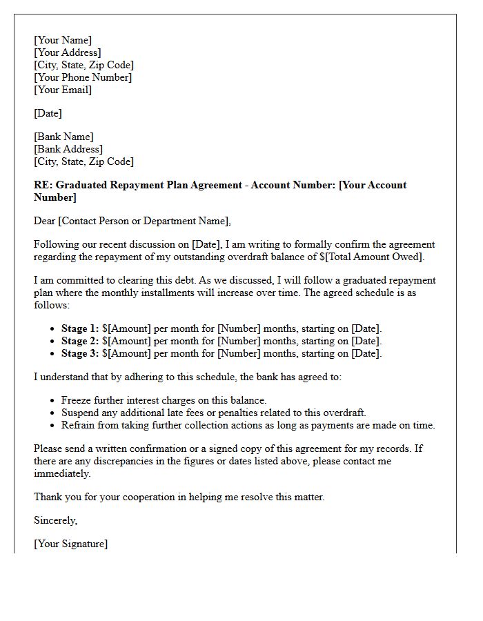 Graduated Overdraft Repayment Plan Agreement Letter