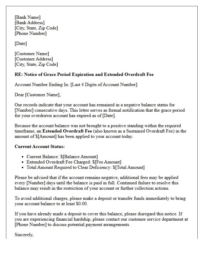 Grace Period Expiration And Extended Overdraft Fee Imposition Letter
