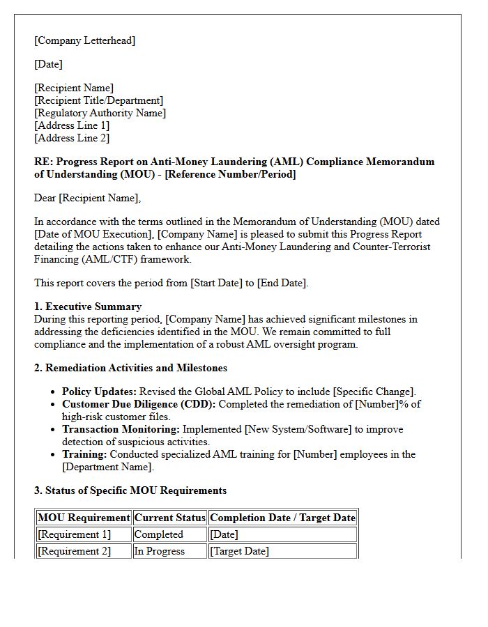 Anti-Money Laundering Compliance Memorandum of Understanding Progress Report Letter