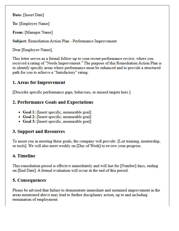 Needs to Improve Rating Remediation Action Plan Letter