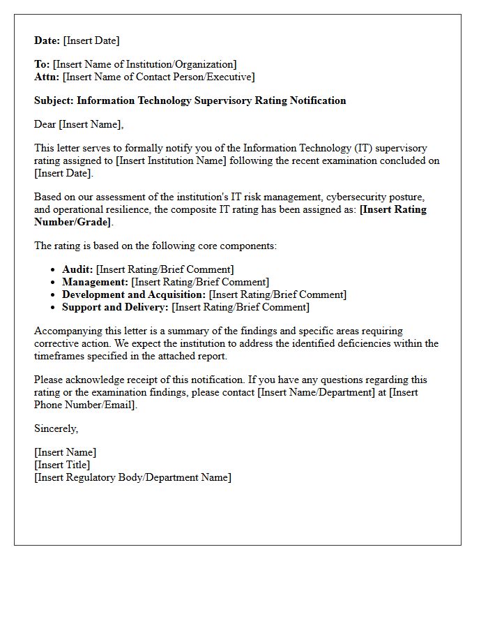 Information Technology Supervisory Rating Notification Letter