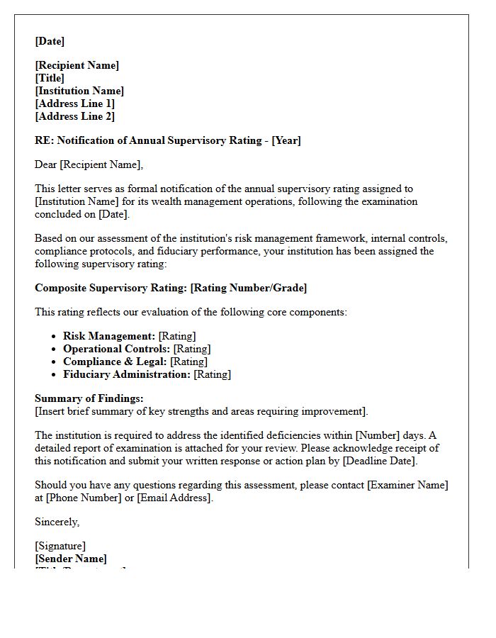 Wealth Management Supervisory Rating Notification Letter