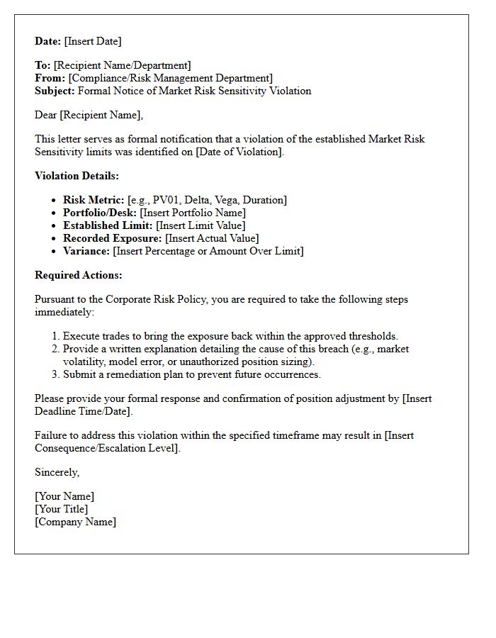 Market Risk Sensitivity Violation Letter