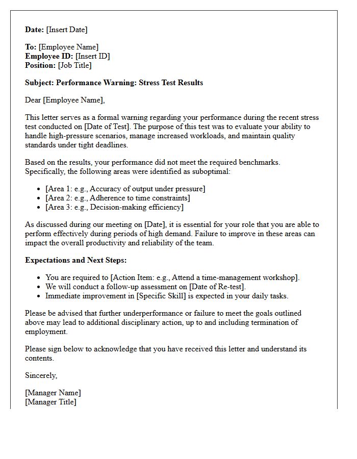 Stress Test Underperformance Warning Letter