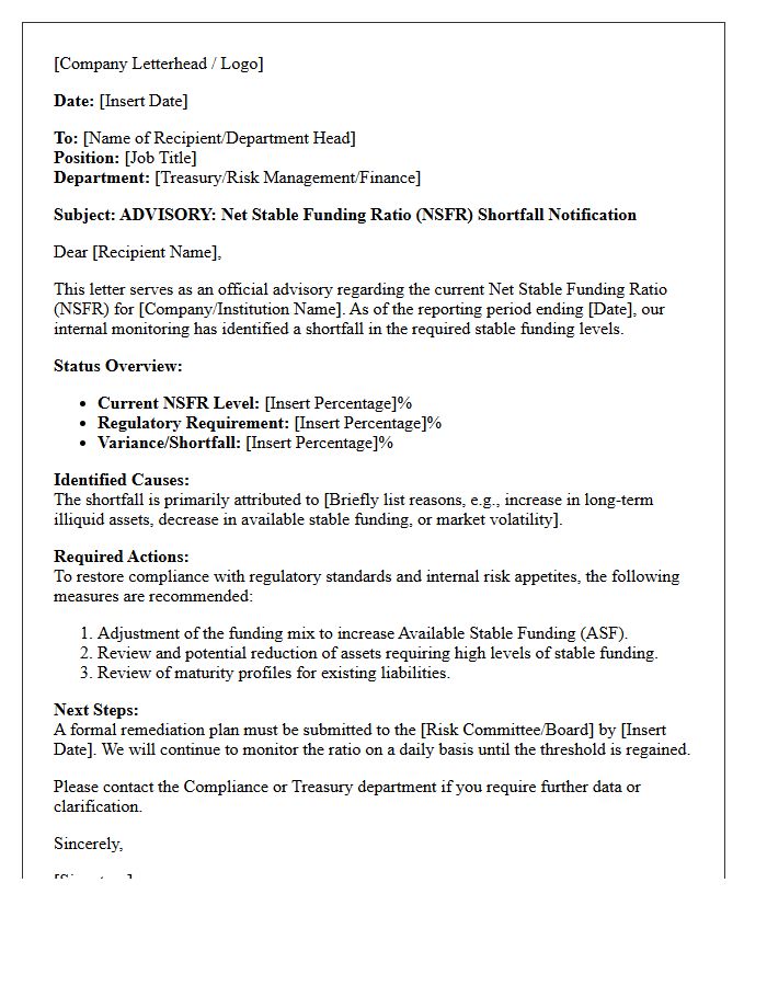Net Stable Funding Ratio Shortfall Advisory Letter