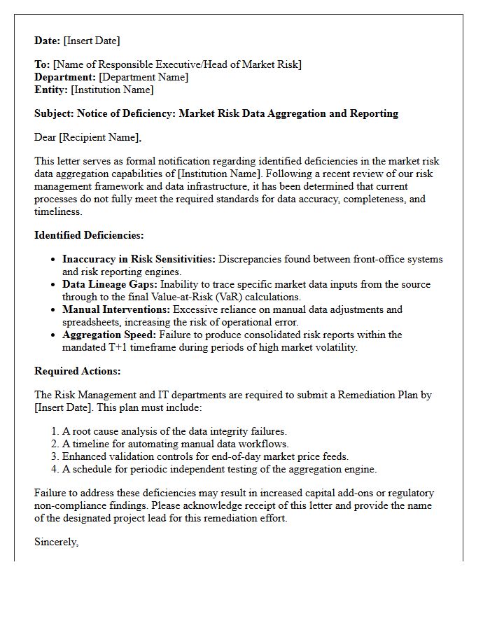 Market Risk Data Aggregation Deficiency Letter