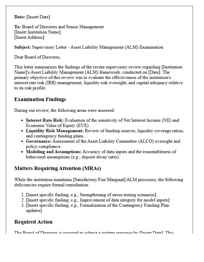 Asset Liability Management Supervisory Letter