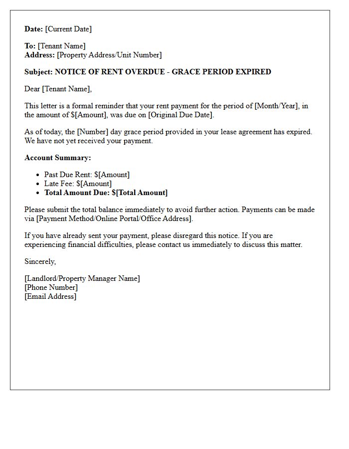 Grace Period Expiration Rent Reminder Letter
