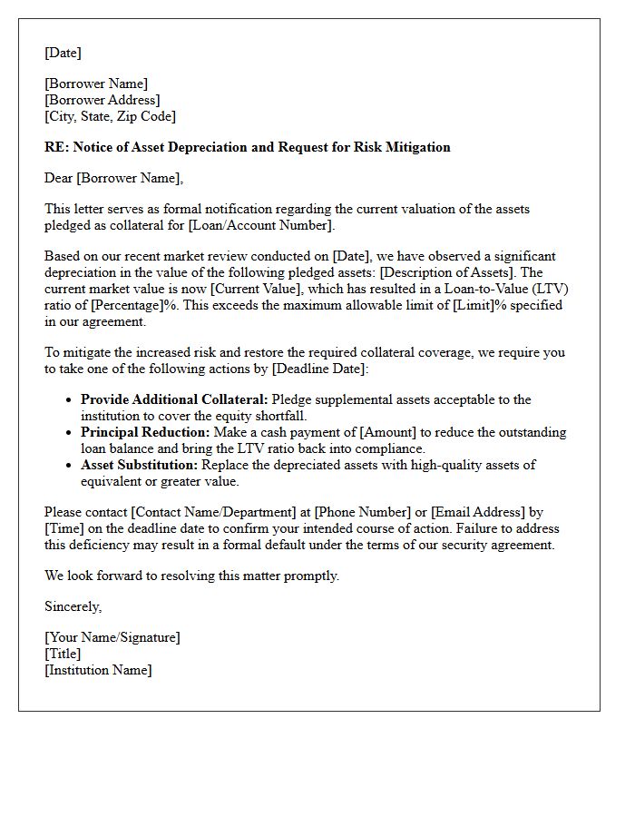 Risk Mitigation Letter for Depreciating Pledged Assets