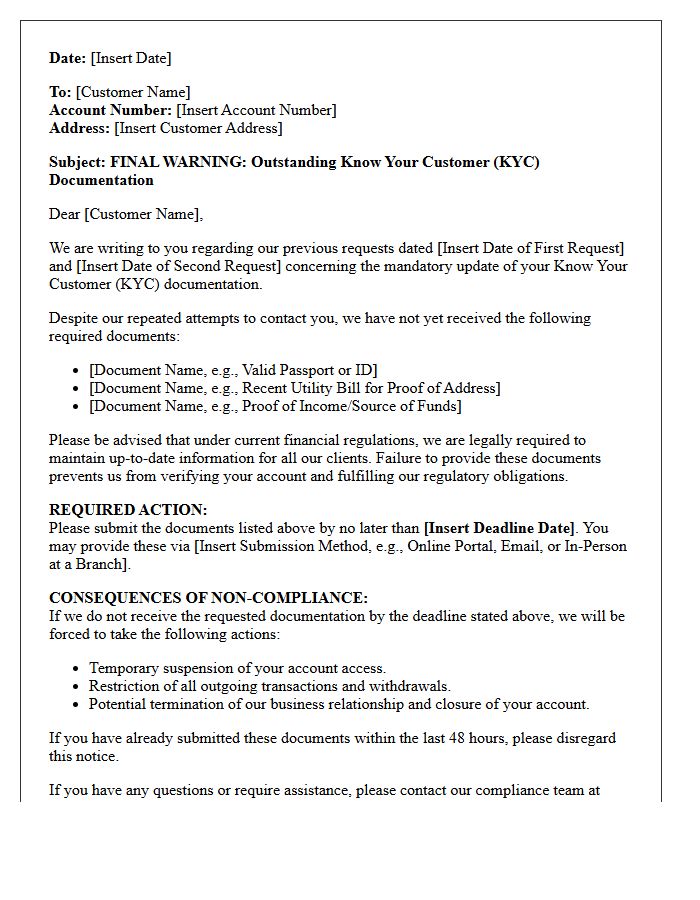 Final Warning Letter for Inadequate Know Your Customer Documentation