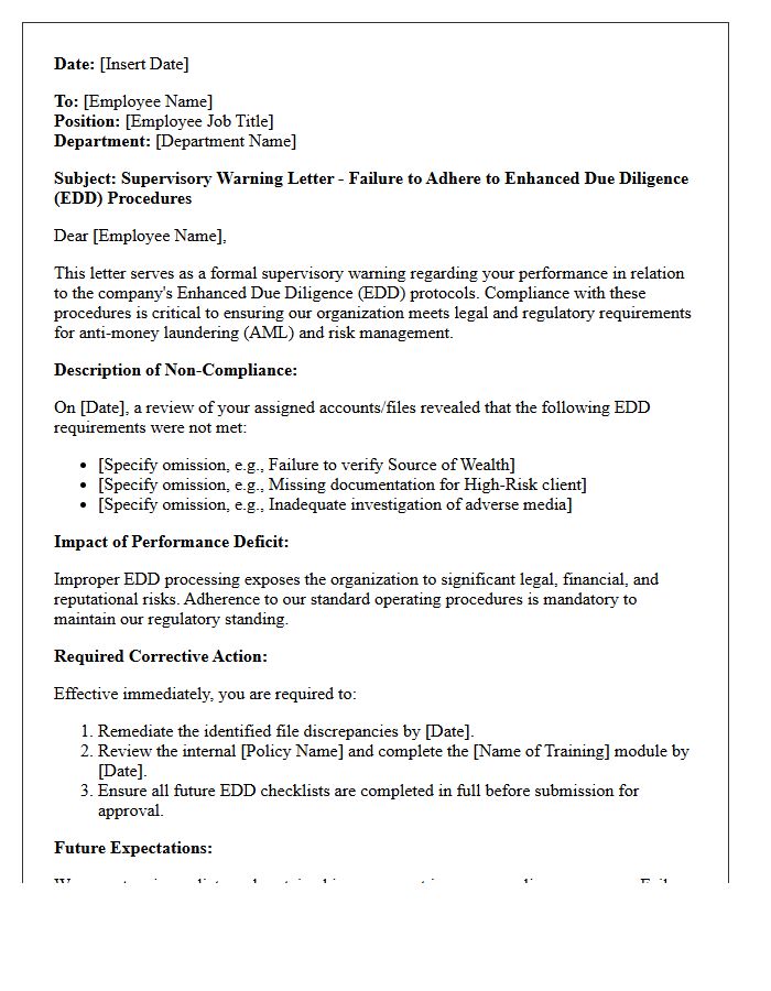 Supervisory Warning Letter for Improper Enhanced Due Diligence Procedures