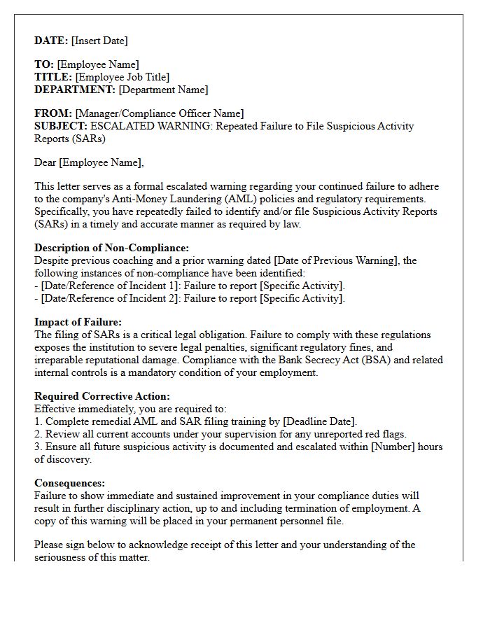Escalated Warning Letter for Repeated Failure to File Suspicious Activity Reports
