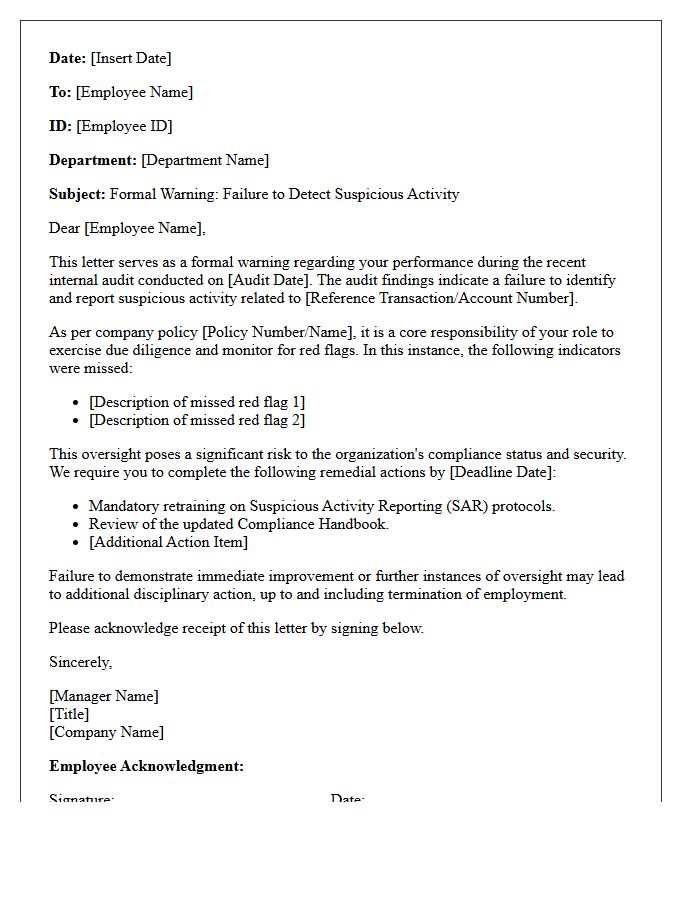 Internal Audit Warning Letter for Missed Suspicious Activity Detection