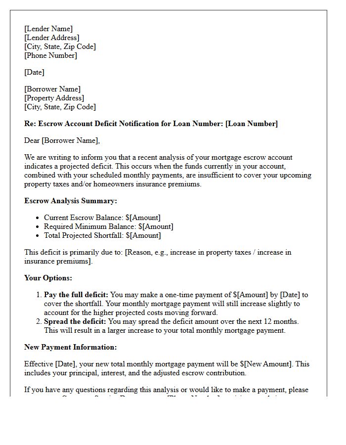 Residential Mortgage Escrow Deficit Warning Letter