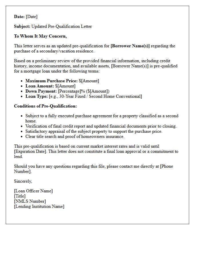 Updated Vacation Home Pre-Qualification Letter