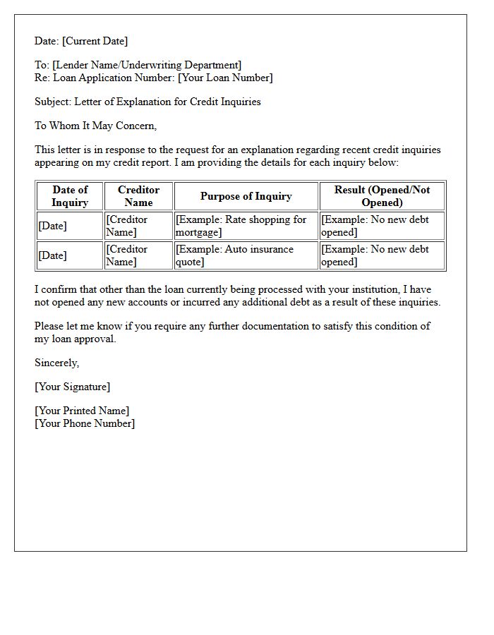 Conditional Loan Approval Credit Inquiry Letter of Explanation