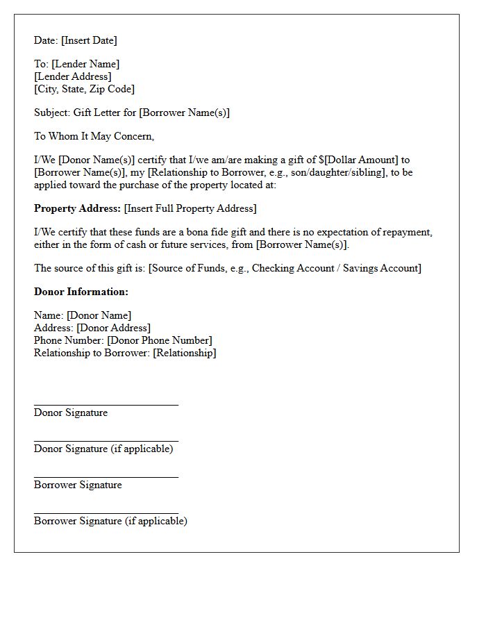 Mortgage Gift Funds Letter
