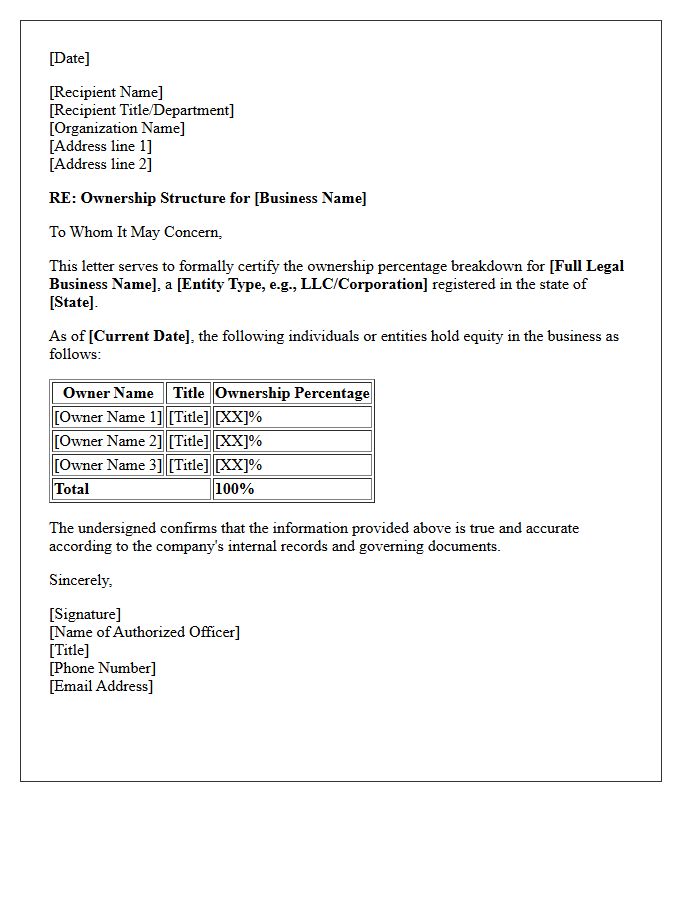 Business Ownership Percentage Breakdown Letter