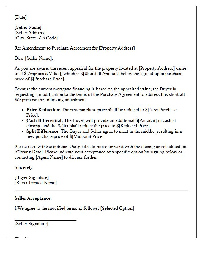 Appraisal Shortfall Term Modification Letter