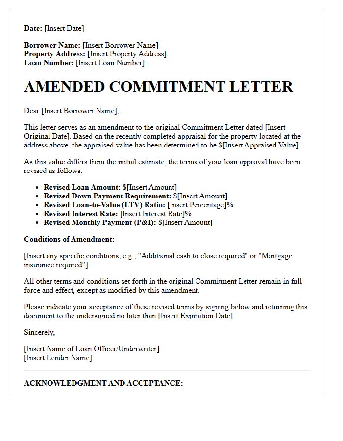 Appraisal Value Revision Amended Terms Commitment Letter