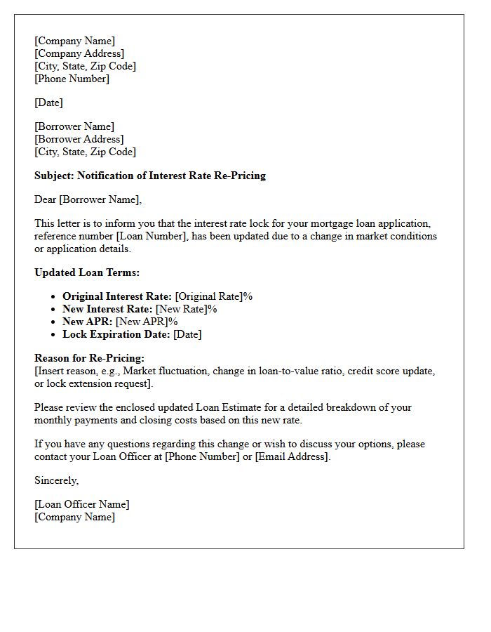 Rate Lock Re-Pricing Notification Letter