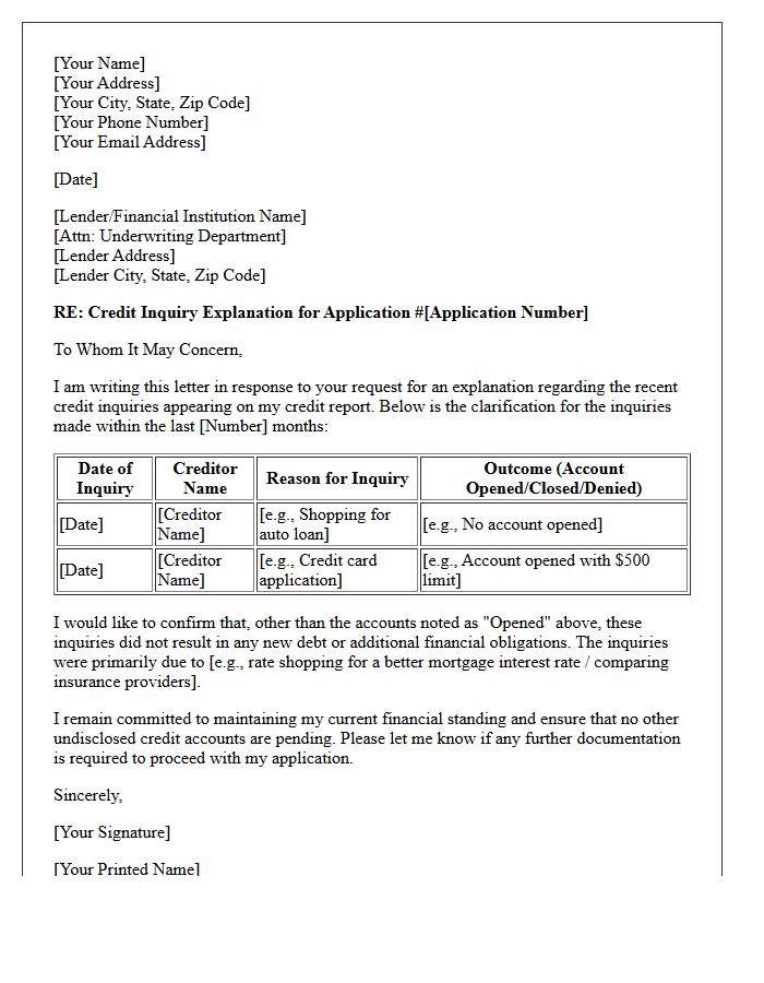 Notice of Action Required: Credit Inquiry Explanation Letter