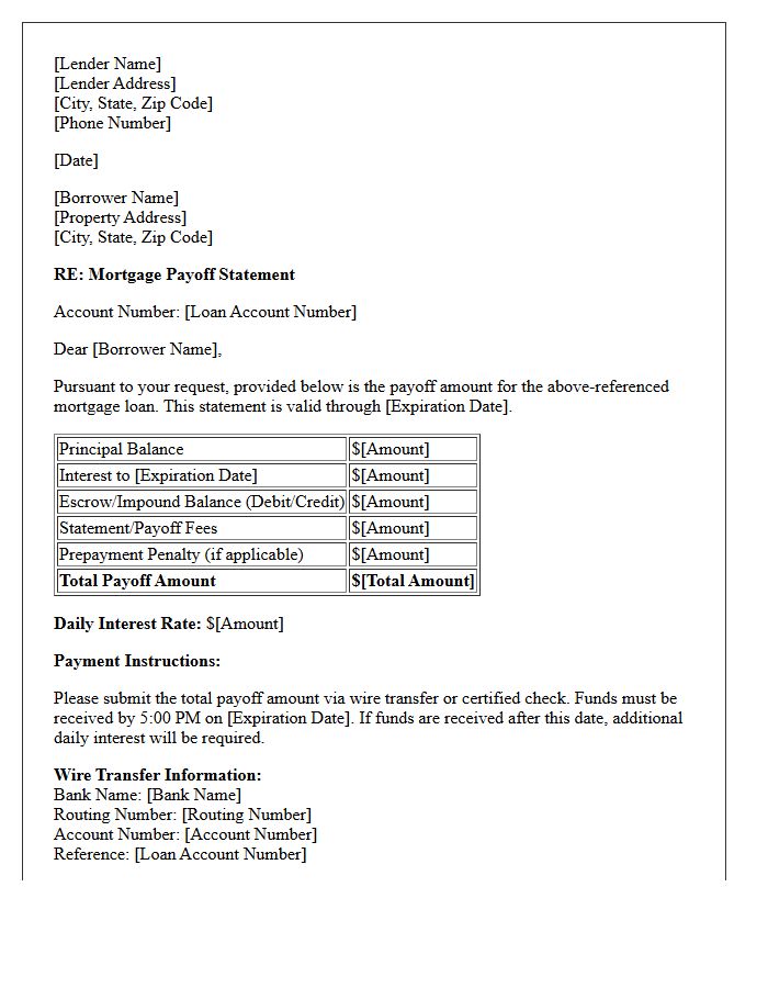 Official Mortgage Payoff Statement Letter