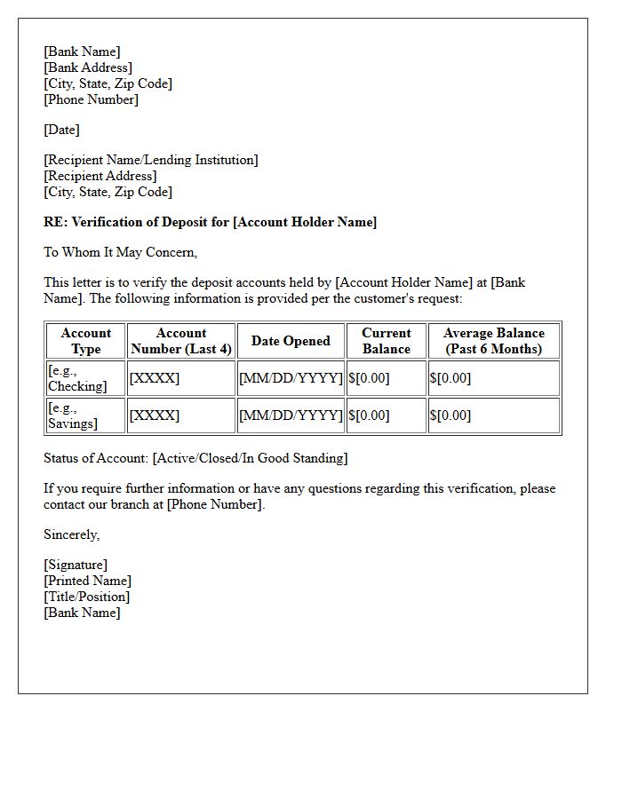 Standard Verification Of Deposit Letter