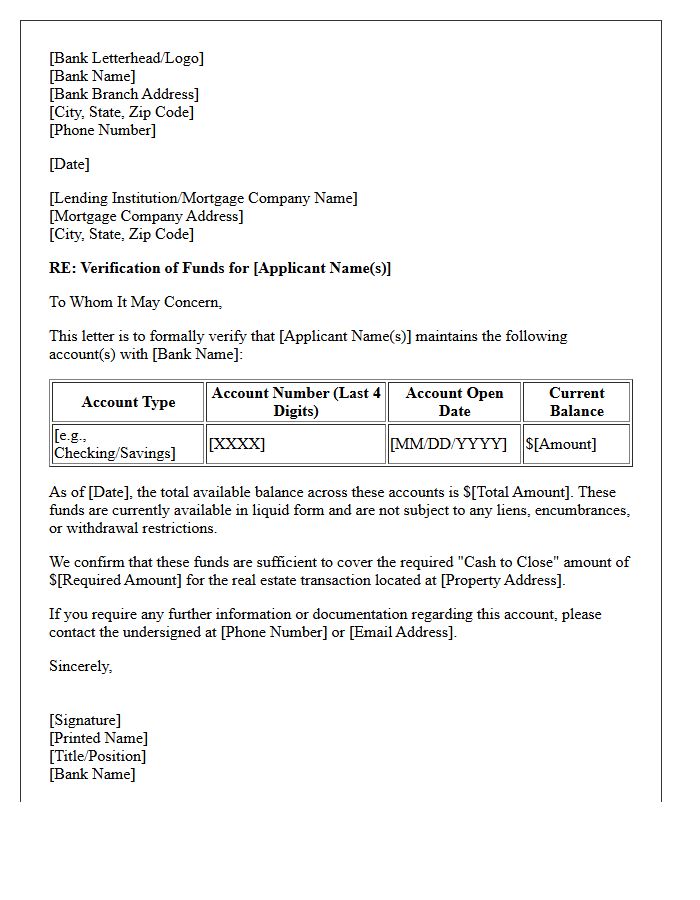 Standard Bank Verification Of Cash To Close Letter