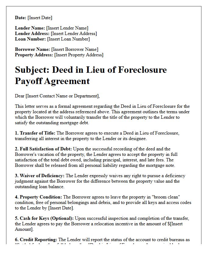 Deed in Lieu Payoff Agreement Letter