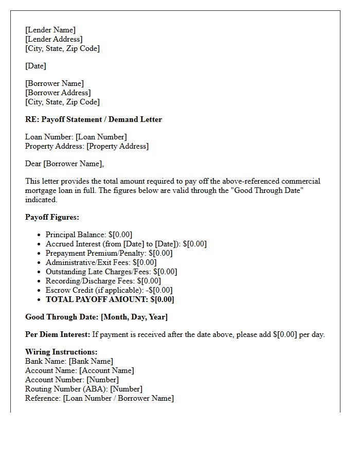 Commercial Mortgage Payoff Good Through Date Letter