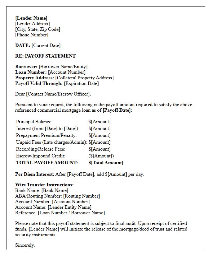 Standard Commercial Mortgage Payoff Letter