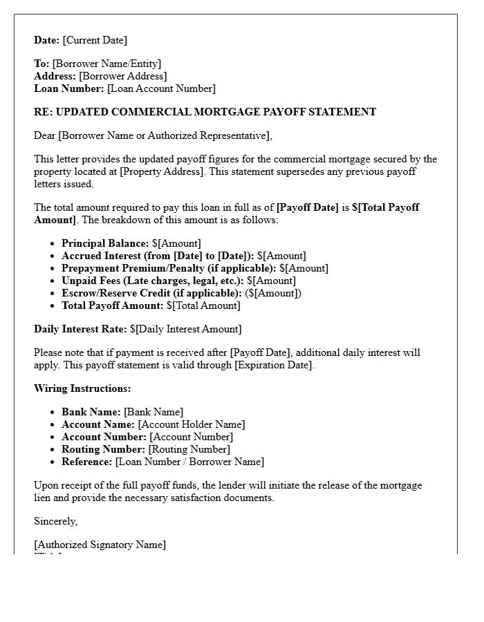 Updated Commercial Mortgage Payoff Statement Letter