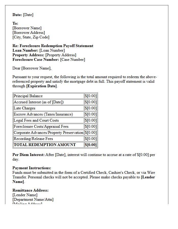 Standard Foreclosure Redemption Payoff Letter
