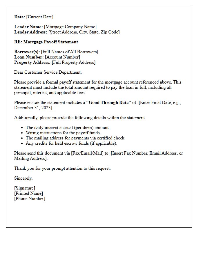 Final Good Through Date Mortgage Payoff Letter