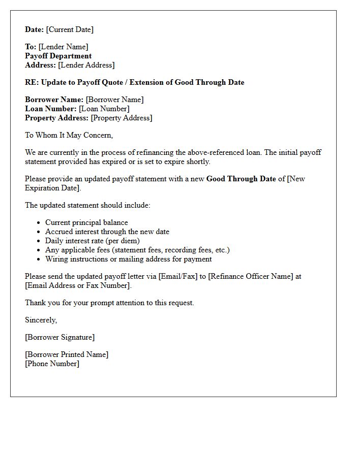 Refinance Good Through Date Update Payoff Letter