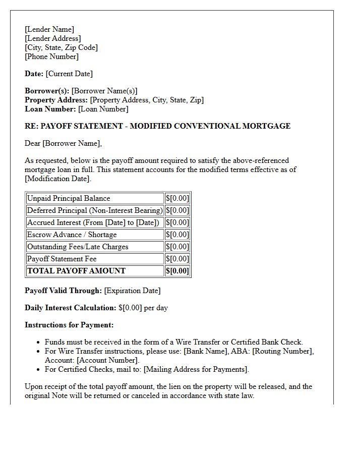 Conventional Mortgage Modification Payoff Letter