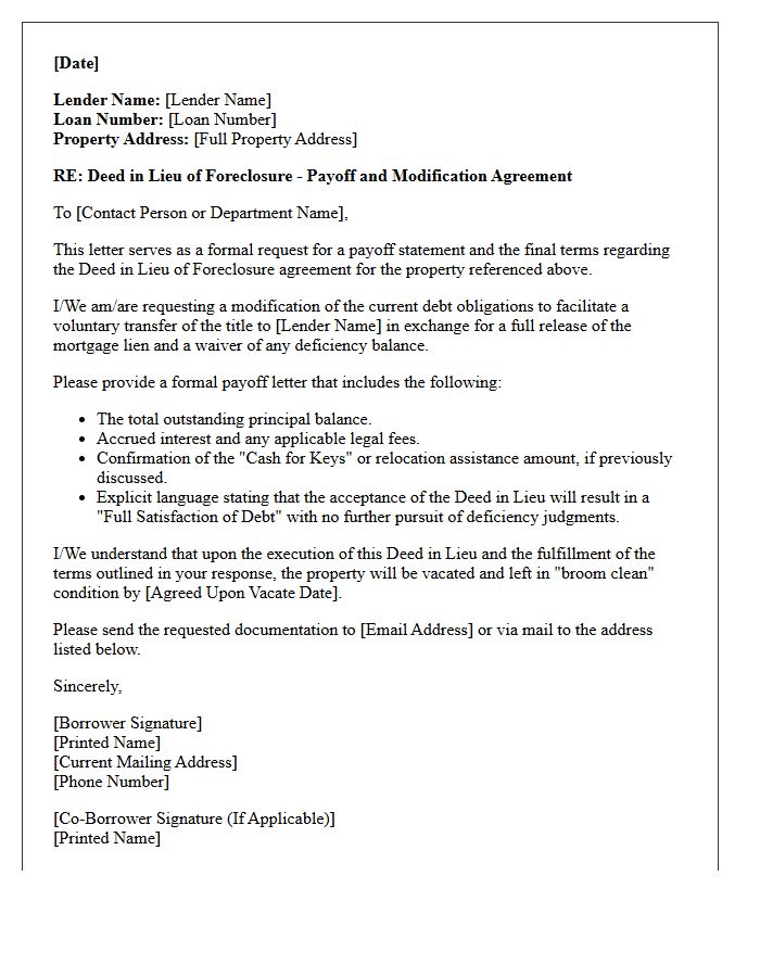 Deed In Lieu Modification Payoff Letter