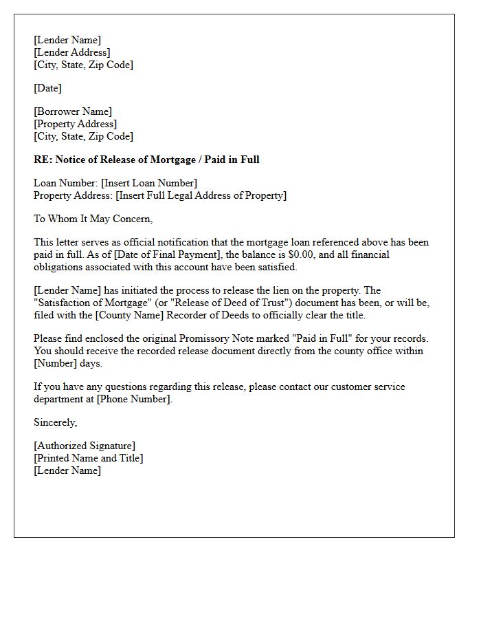 Paid In Full Mortgage Release Letter