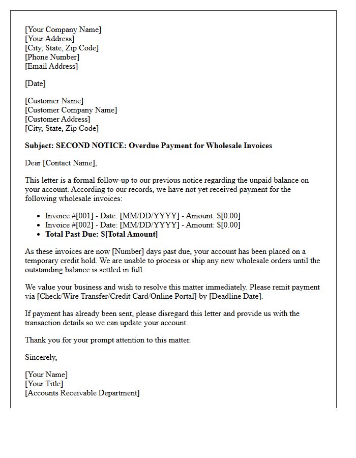 Unpaid Wholesale Supply Invoices Second Collection Letter