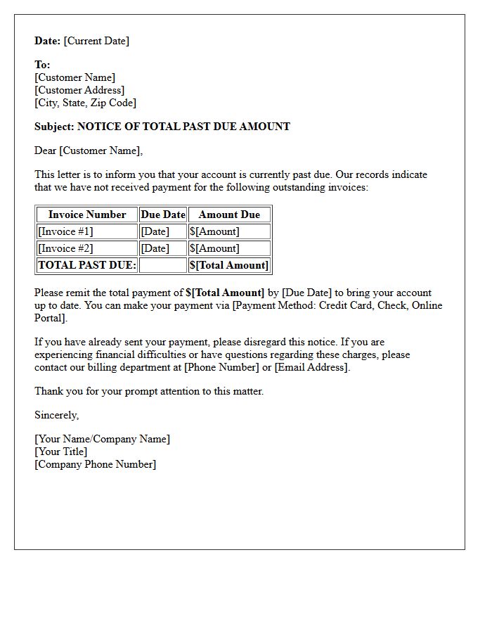 Total Past Due Amount Letter Notice
