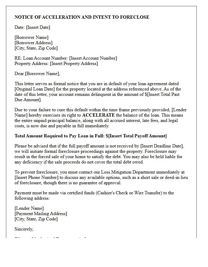 Formal Loan Acceleration and Foreclosure Letter