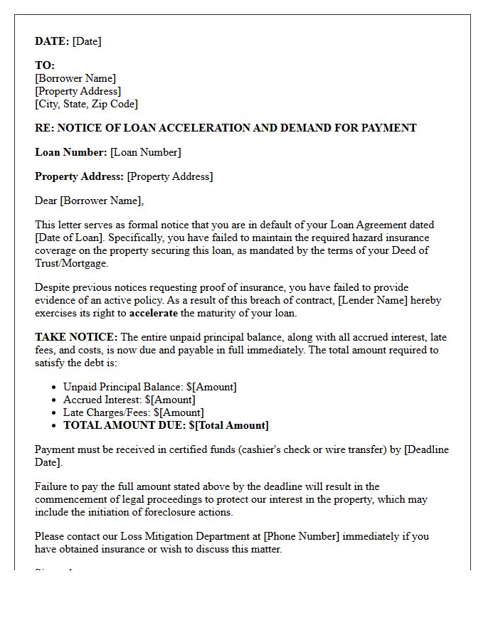 Notice Of Loan Acceleration Letter Due To Uninsured Property