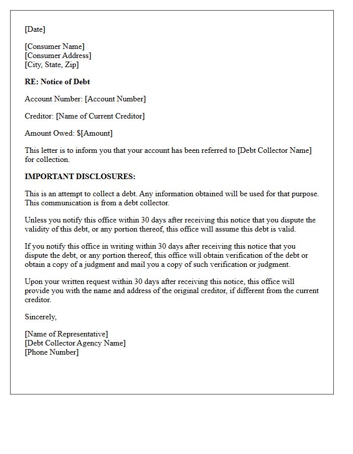 Required Debt Collection Letter Disclosures